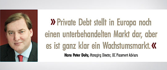 Institutional Money 03/2014: Private Debt